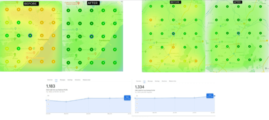 local seo results Optical
